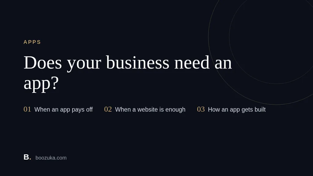 Does your small business need a mobile app?