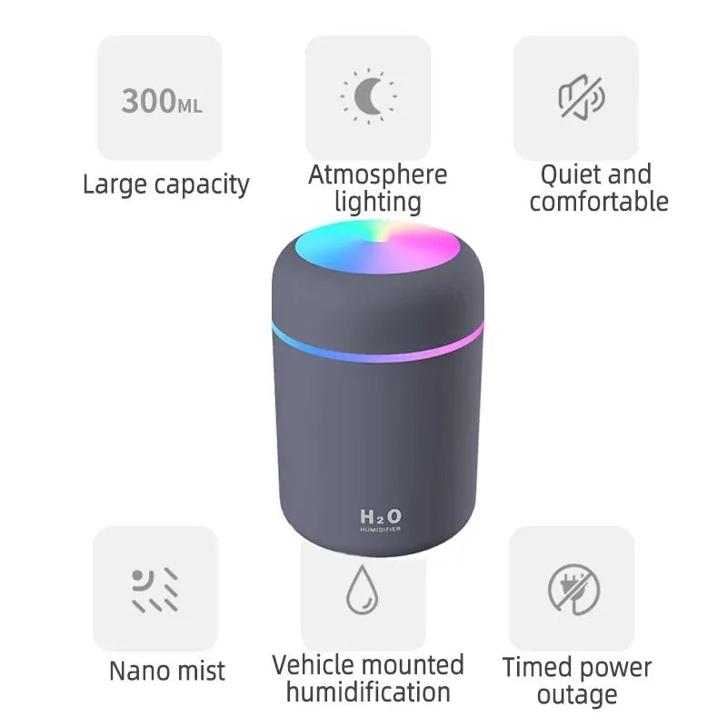 Car Humidifier