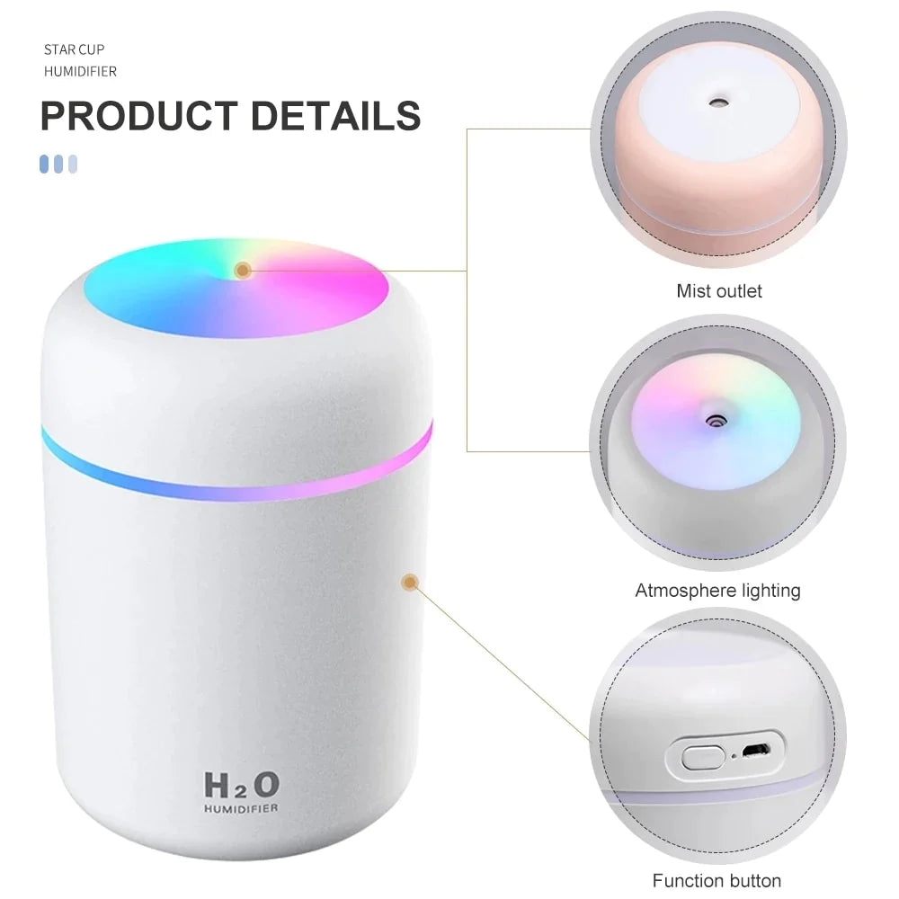 Car Humidifier